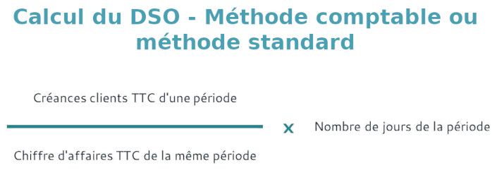 Calcul du DSO : méthode comptable ou méthode standard